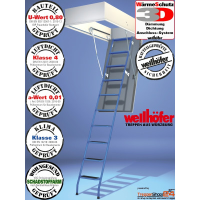 Wellhöfer Bodentreppe StahlBlau WS3D, mit 3-teiliger Metallleiter, inkl. WärmeSchutz 3D geprüfter U-Wert 0,8 W/(m²K)für Deckenöffnung 110 x 60 cm, Futterkastenhöhe 25 cm, für Raumhöhen von 237 bis 259 cm.