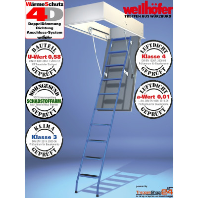 Wellhöfer Bodentreppe StahlBlau WS4D inkl. WärmeSchutz 4D, mit Metallleiter 3-teilig, Maßanfertigung von 128x60 bis 140x80 cm, H 25 cm, LH 237 - 270 cm.
