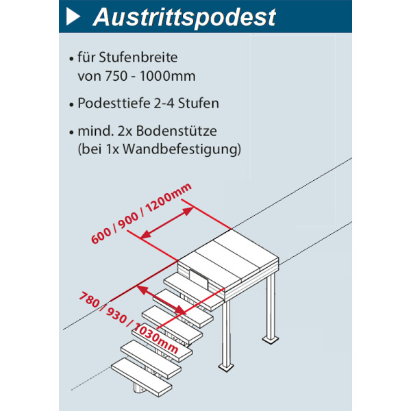 Austrittspodest / parallel zur Wand / 93 x 90 cm