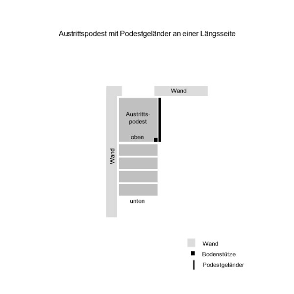 1 Längsseite für Podestlänge 120 cm (MegaTec)
