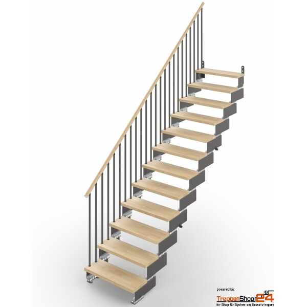 gerade