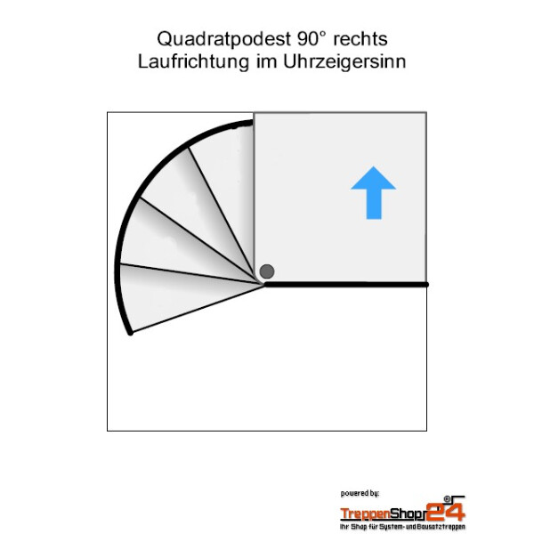 Quadratpodest 90° rechts / im Uhrzeigersinn