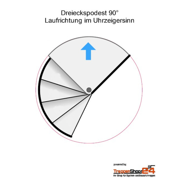 Dreieckpodest 90° rund / im Uhrzeigersinn