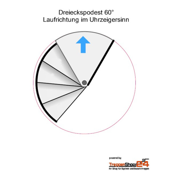 Standardpodest 60° rund / im Uhrzeigersinn