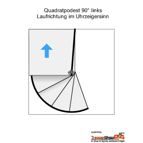 Quadratpodest 90° links / im Uhrzeigersinn