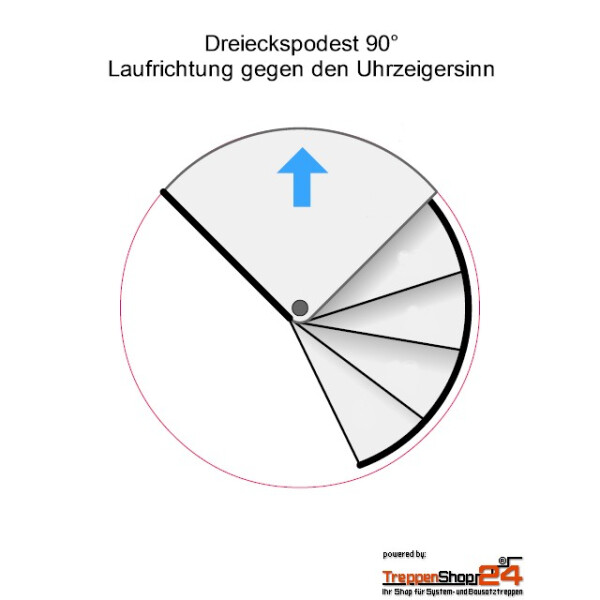 Dreieckpodest 90° rund / gegen den Uhrzeigersinn