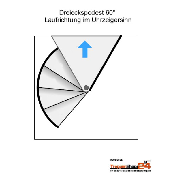 Standardpodest 60° / im Uhrzeigersinn