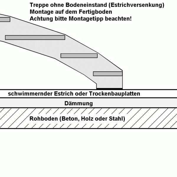 ohne (Montage auf Fertigboden)